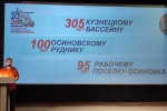 Заседание Совета по межнациональным и межконфессиональным отношениям
